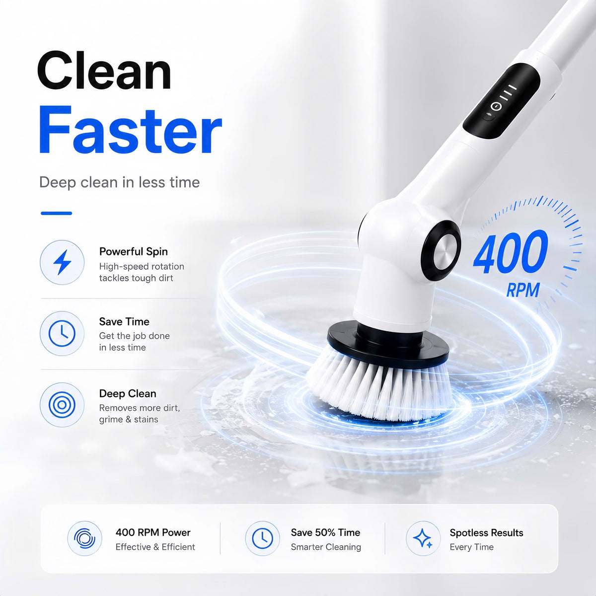 Cleaning Image